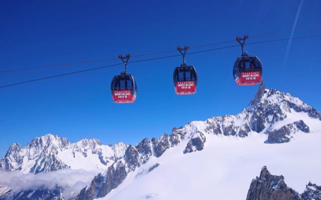 Télécabine Panoramic Mont Blanc